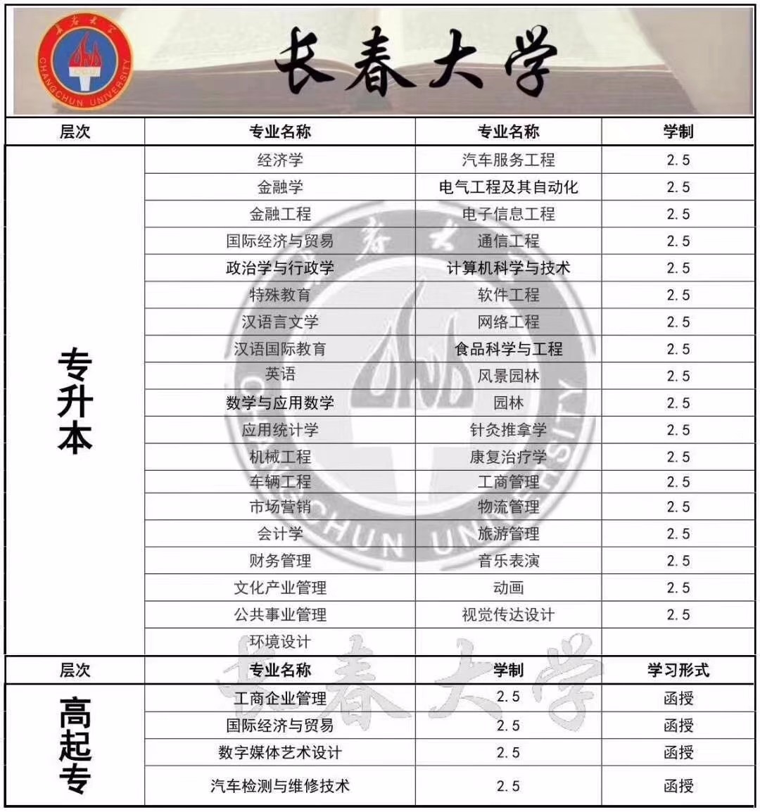&#31859;&#20848;&#24179;&#21488;&#45;&#31859;&#20848;&#40;&#20013;&#22269;&#41;